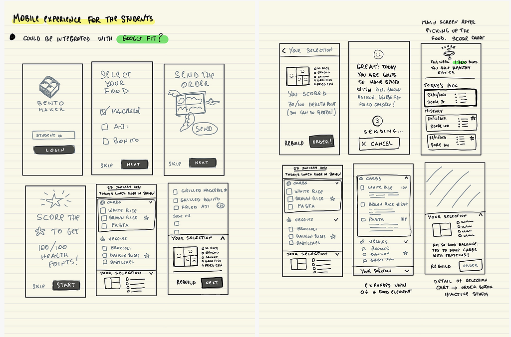 Product idea image 1