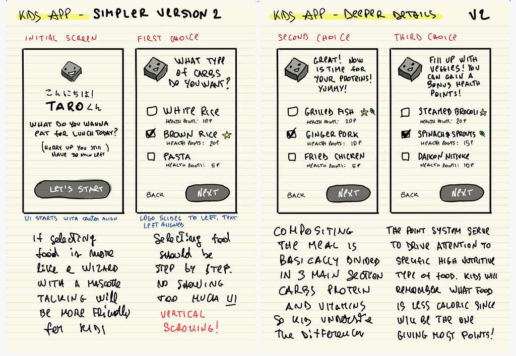 Product idea image 2