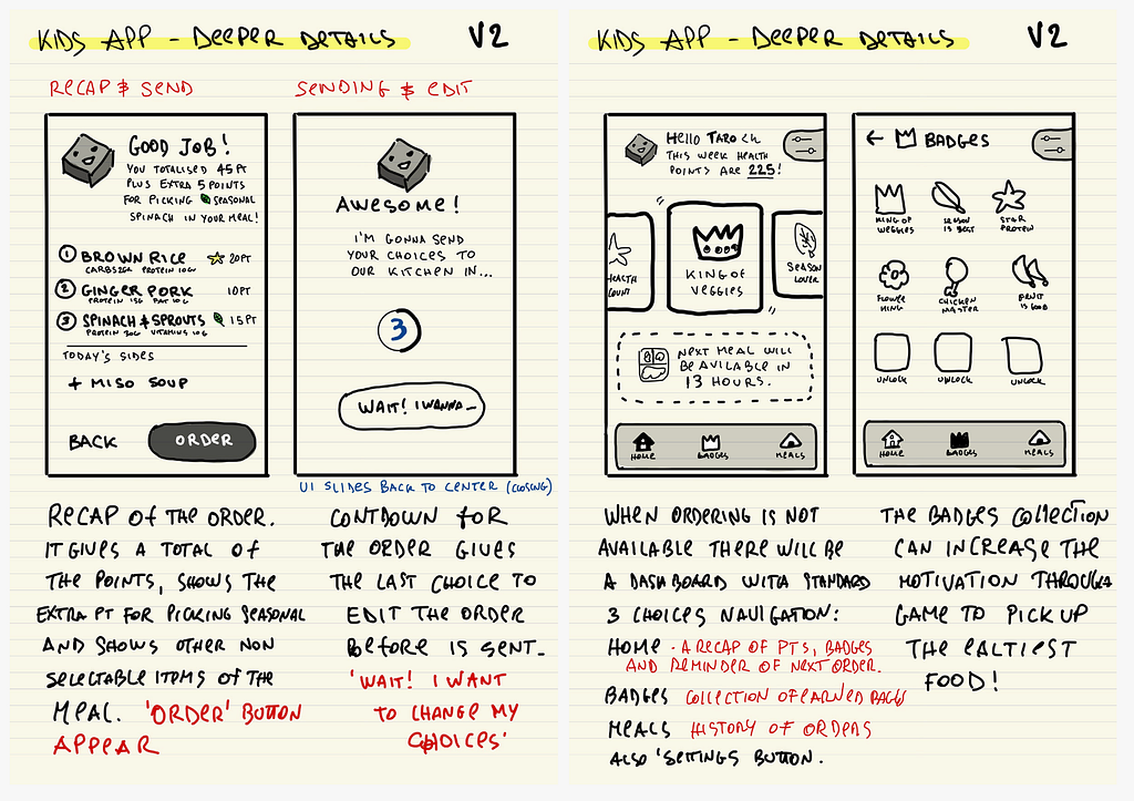 Product idea image 3