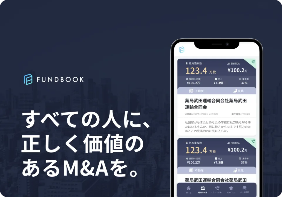 Fundbook