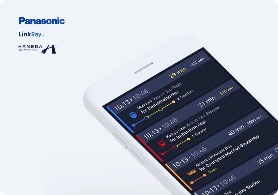 Panasonic LinkRay